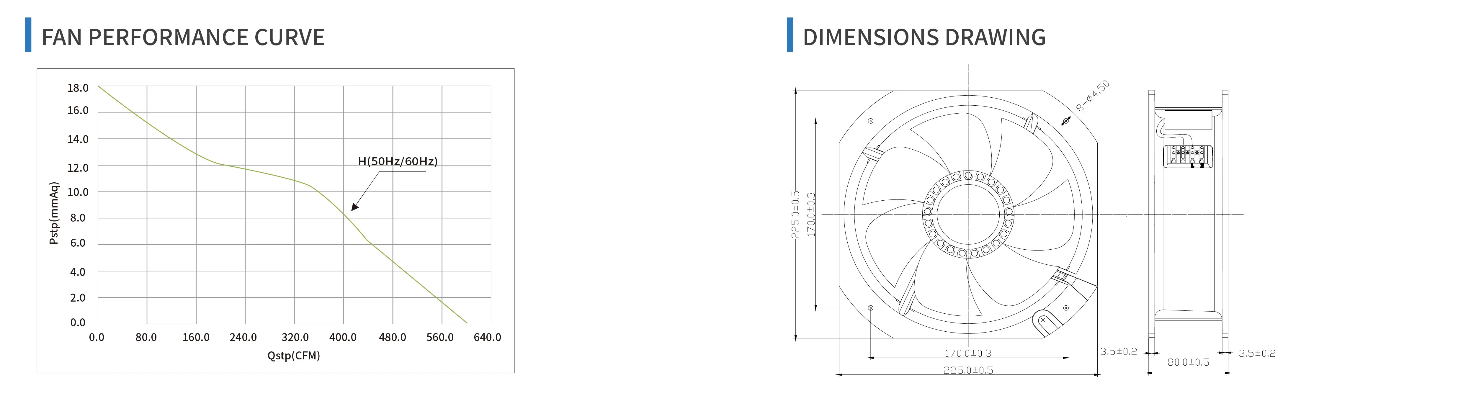 Explosion-proof Cooling Fan, 225x225x80mm, 110/220V, Axial - detail 14