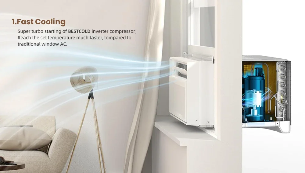 Window Air Conditioner, 18000, BTU, Inverter - detail 6