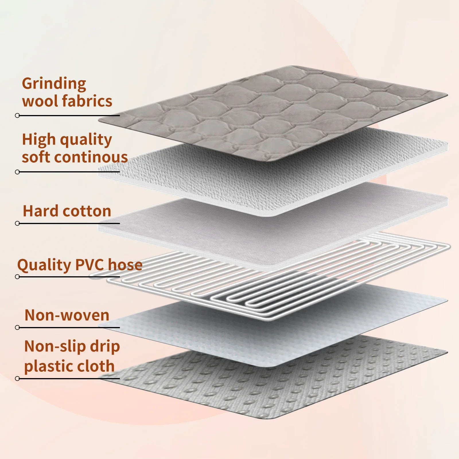 Electric Heated Blankets, 152*203cm, Heating 300W, Cotton - detail 24