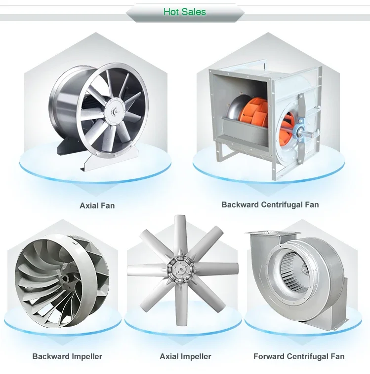 Driven Ventilation Axial Fan, 315mm, 110~420 V, Aluminum Alloy - detail 6