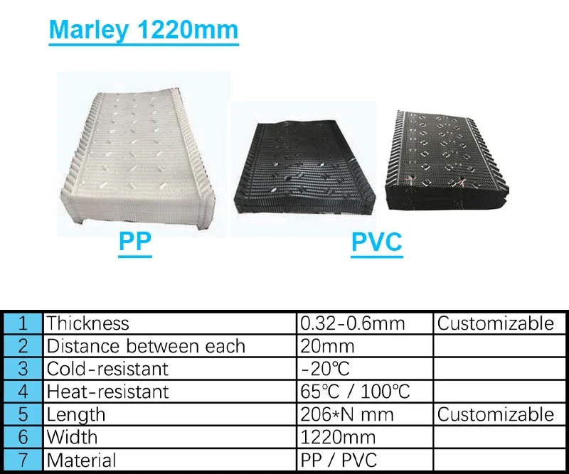 Cooling Tower, 750, PVC - detail 8