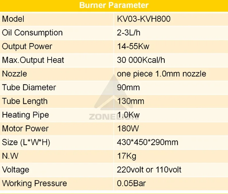Air Heater, KVH800, Stainless Steel, Oil Burner - detail 10