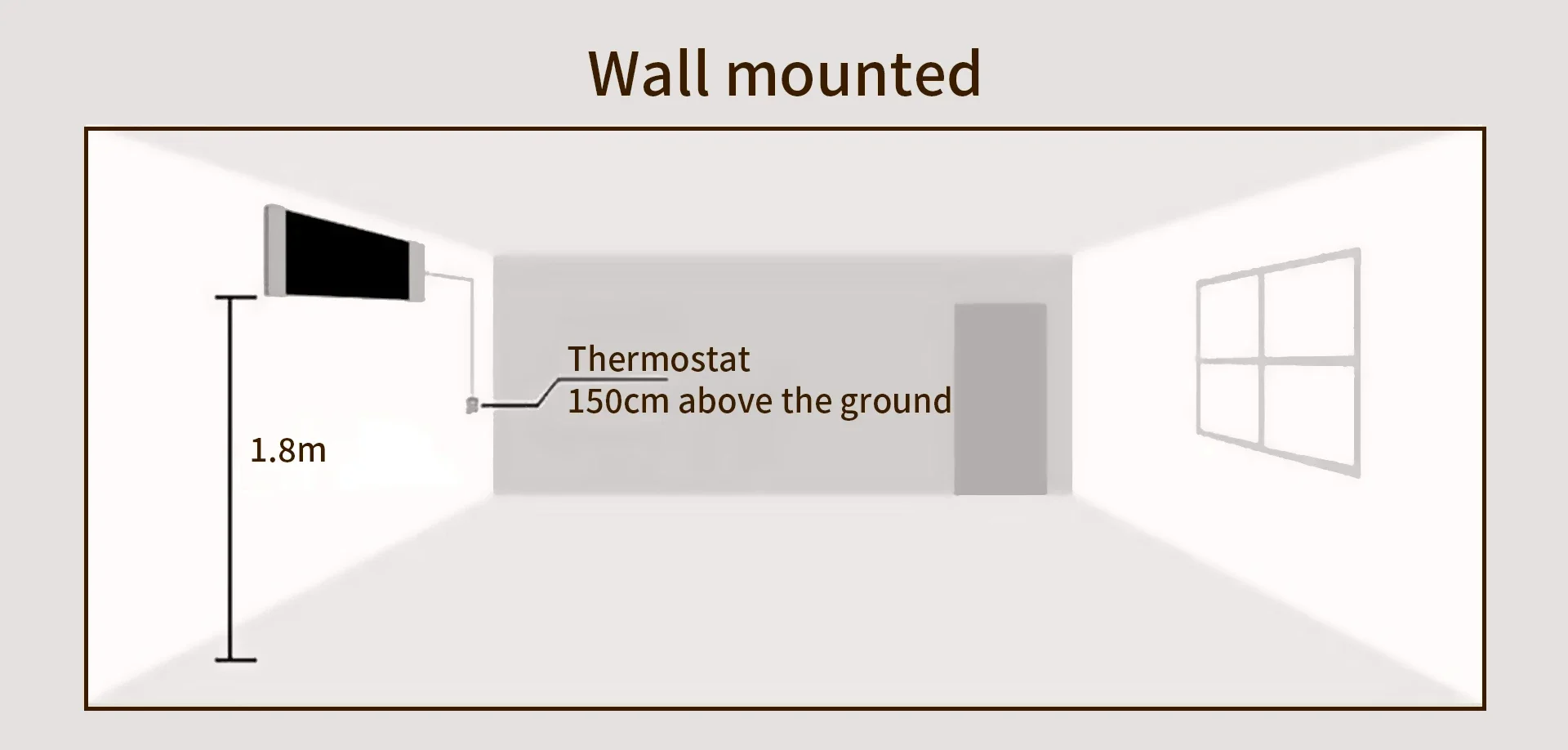 Radiant Heating Panel, 3000W, 4000W, Wall - detail 18