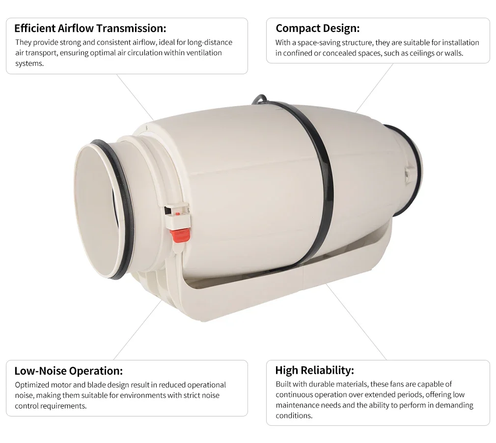 Plastic Duct Fan, 100mm, 130W, 230V, 2550RPM - detail 4