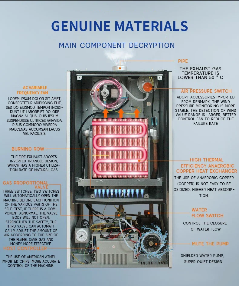 Indoor Gas Room Heater, Wall, 20kW - detail 8