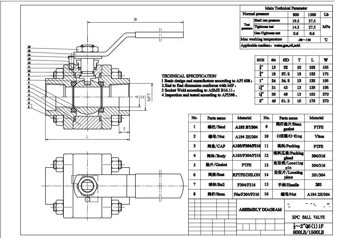 Ball Valve, 425, Steel, 304, 64bar - detail 4