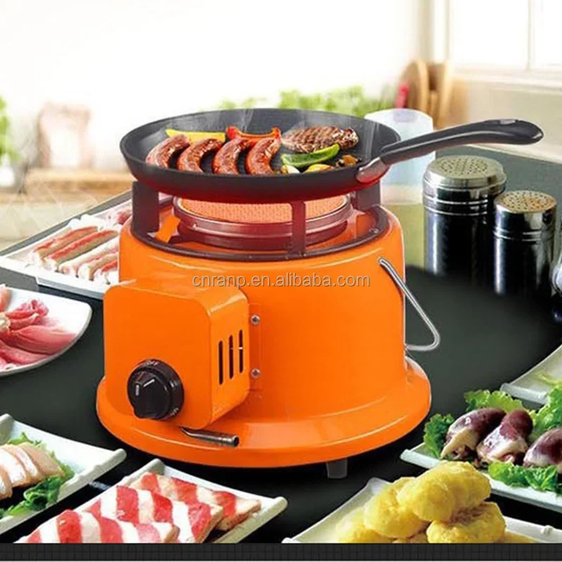 Quality Gas Room Heater, Portable, 2.9KW, Metallic - detail 20
