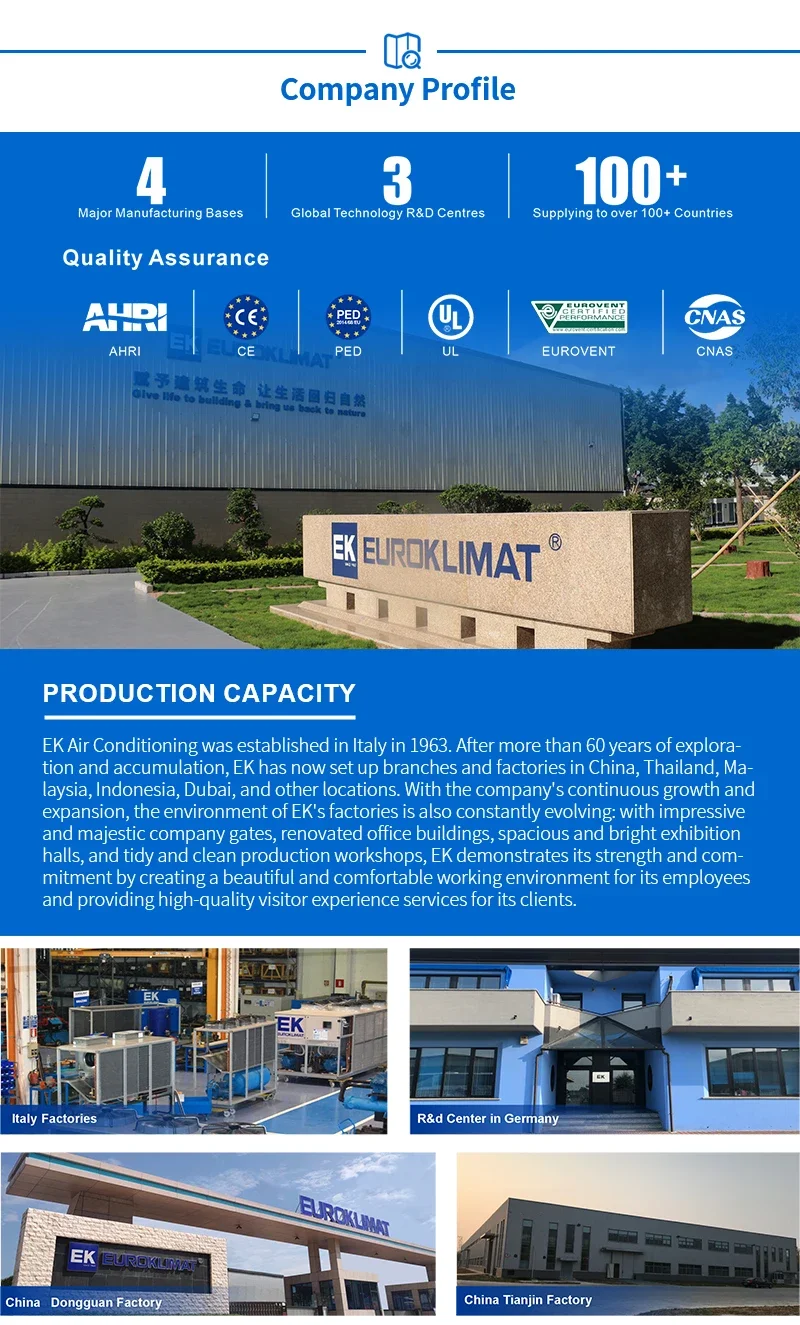 Commercial Heat Pump, 65KW-780KW, R410A - detail 20
