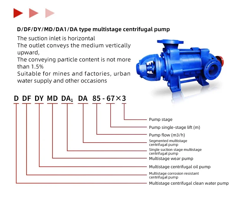 Pump, Centrifugal, Electric, Iron - detail 18
