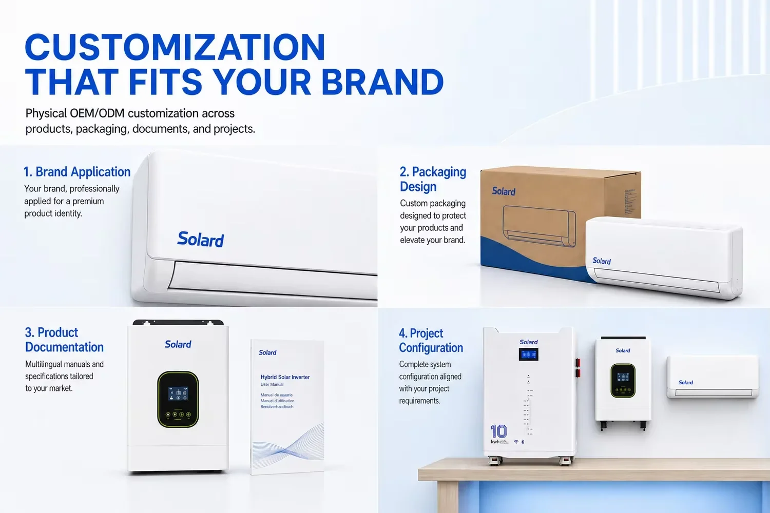 Solar Air Conditioner, 80-380V, 110-240V, 36000BTU, 3HP - detail 28