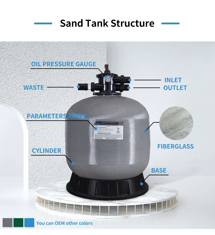 Fiberglass Sand Filter - detail 4