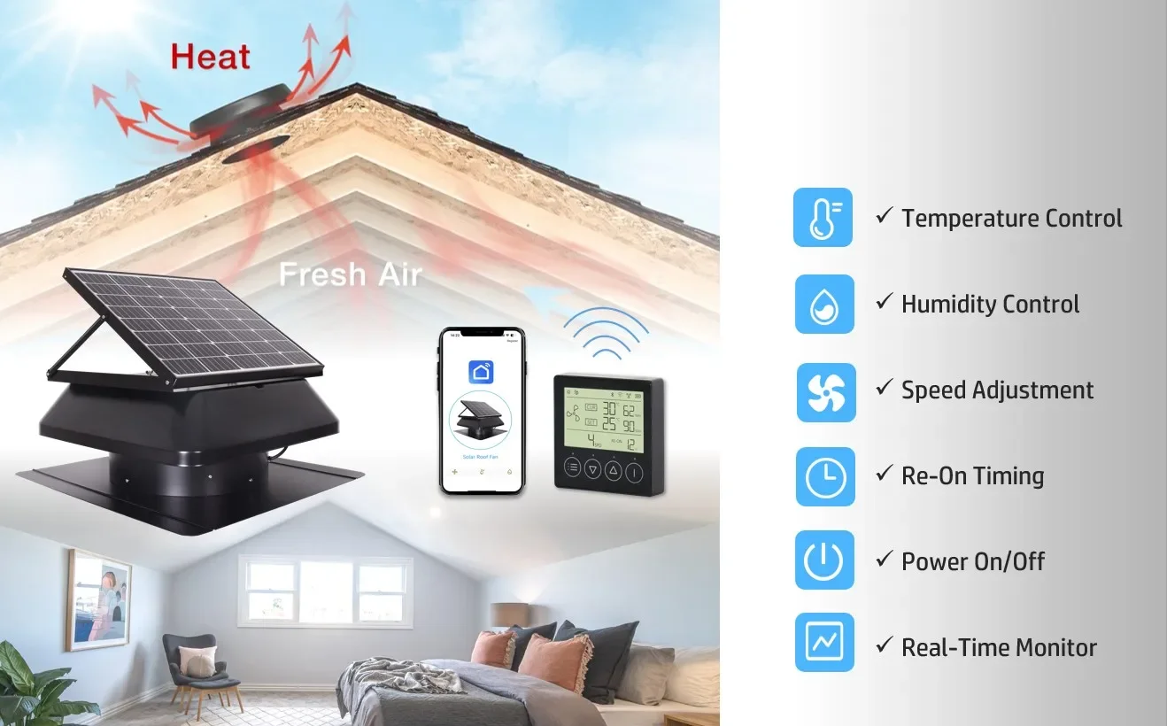 Solar Attic Vent Fan, 25W-60W, Brushless, Roof - detail 6