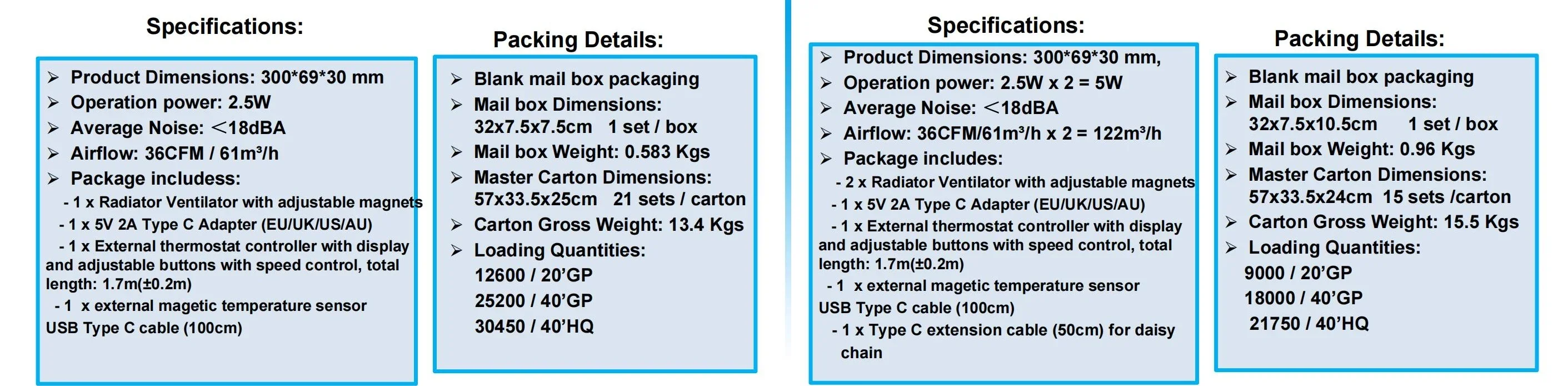 Extendable Radiator, 5 V, Electric - detail 8