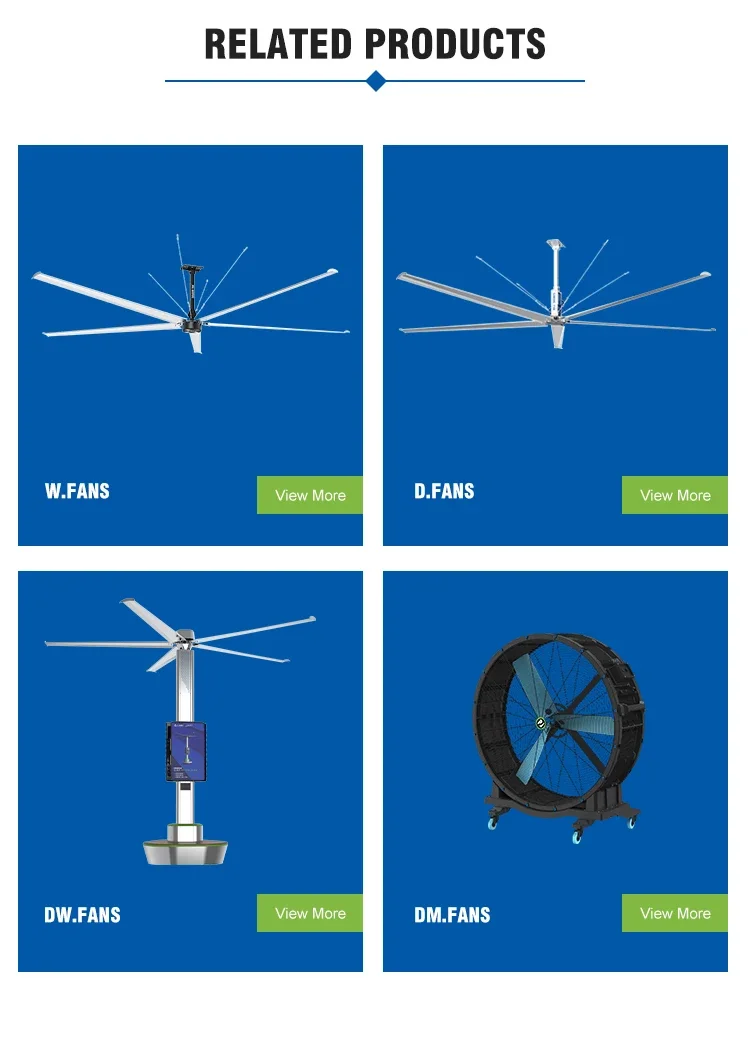 Ceiling Fan, HVLS, 110V-440V, Stainless Steel - detail 16