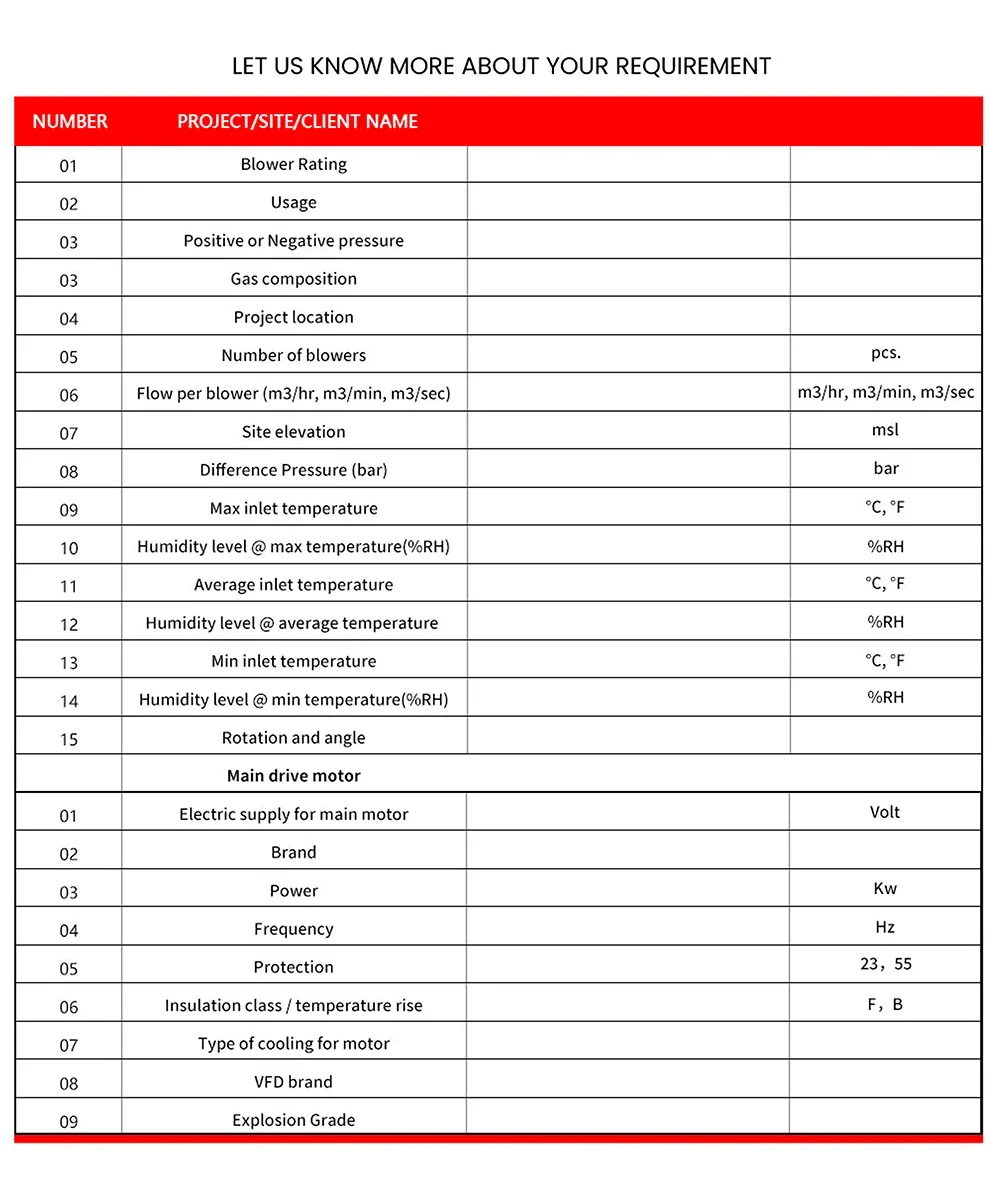 Iron Radial Pressurized Boiler, Cast, Centrifugal, 2.2-110KW - detail 18