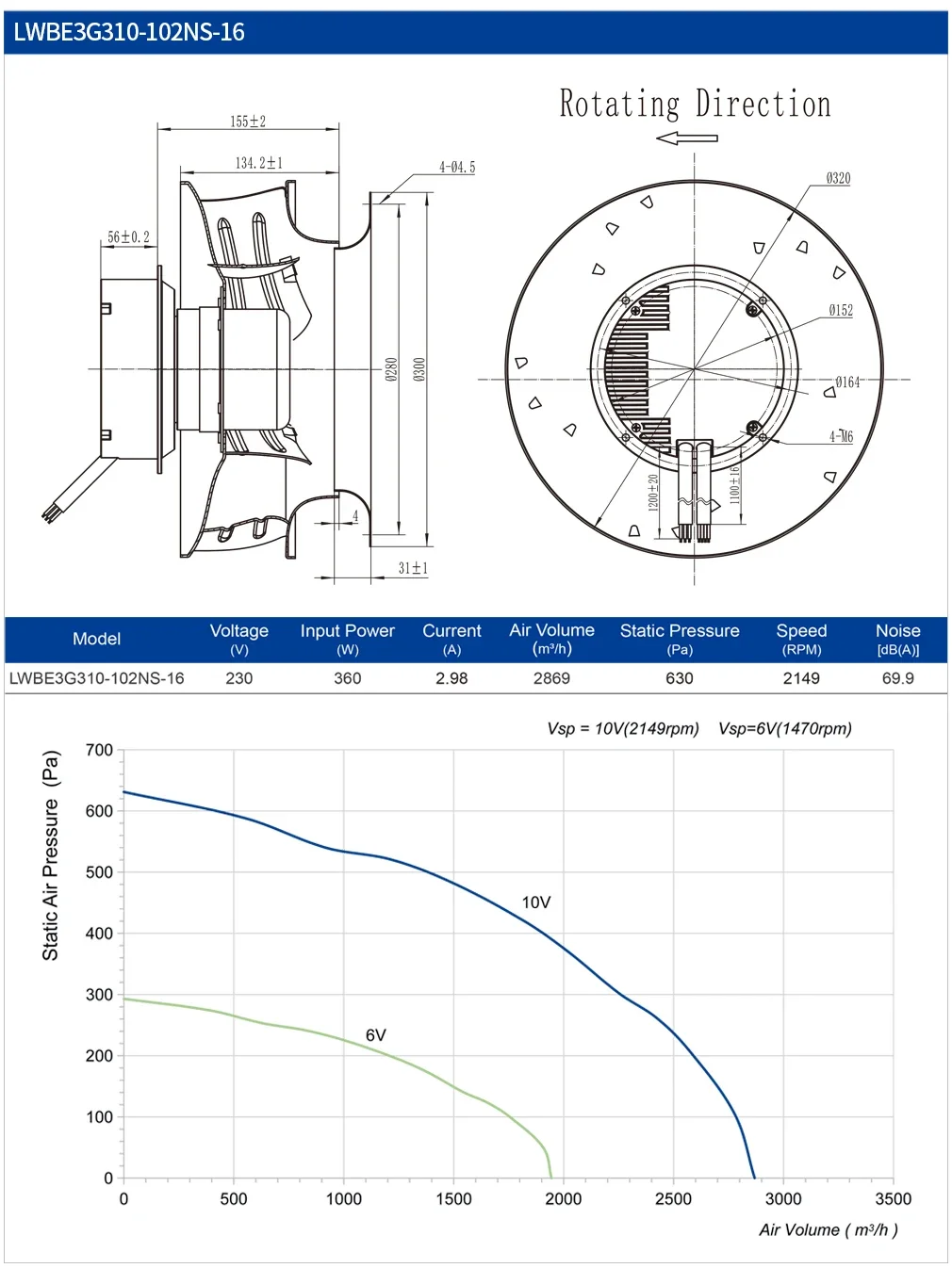 Centrifugal Fan, 310mm, Radial, 230V, Plastic - detail 14