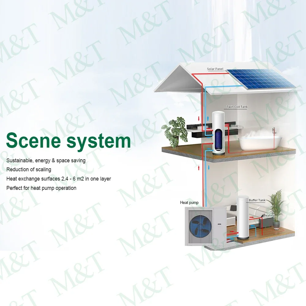 Air to Water Heat Pump, WRAS, 180L+50L, 220L+50L, Inverter - detail 12