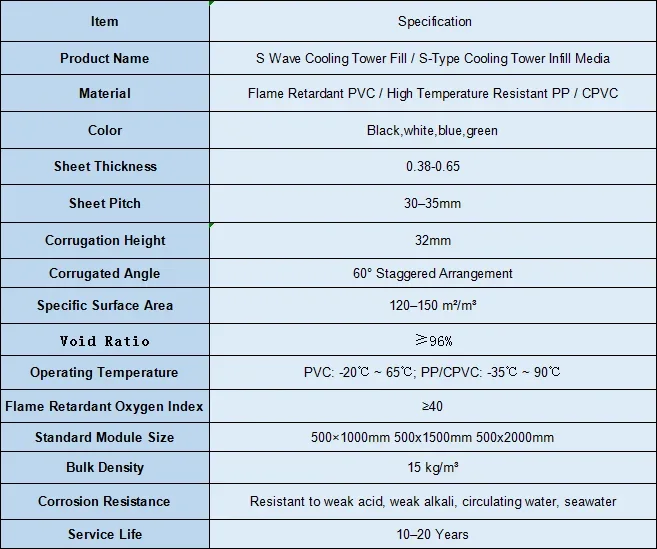 Cooling Tower, 500x1000mm, PP, BS-CTFF - detail 4