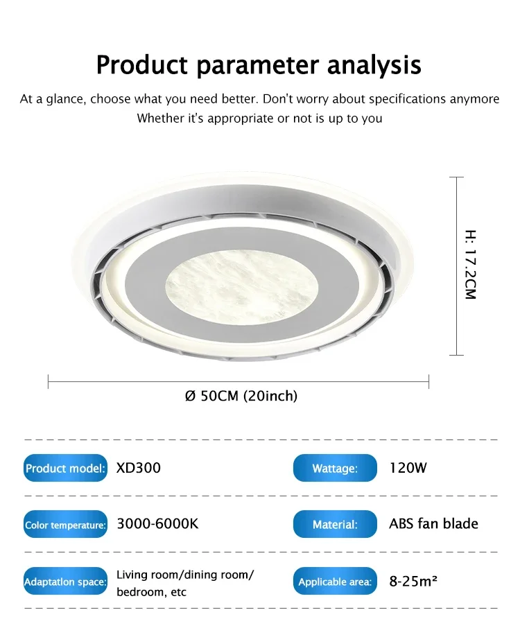 Ceiling Fans, 120W(0.16hp), Metal - detail 16