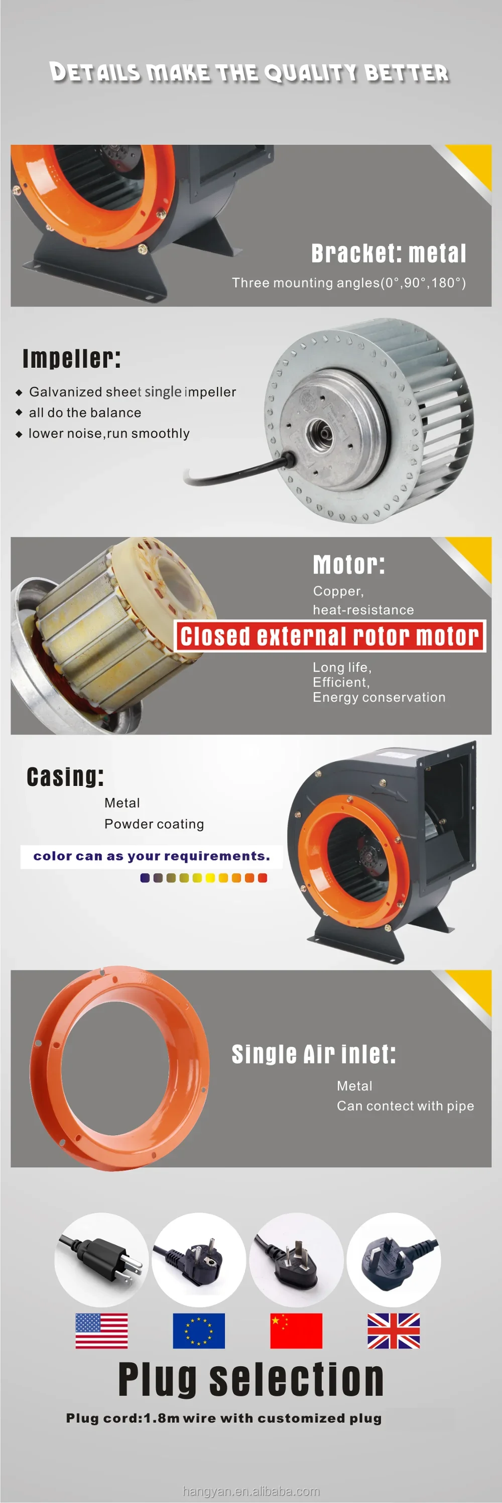 Sirocco Squirrel Cage Blower Fan, 4 inch Duct, 220V Cast Iron - detail 18