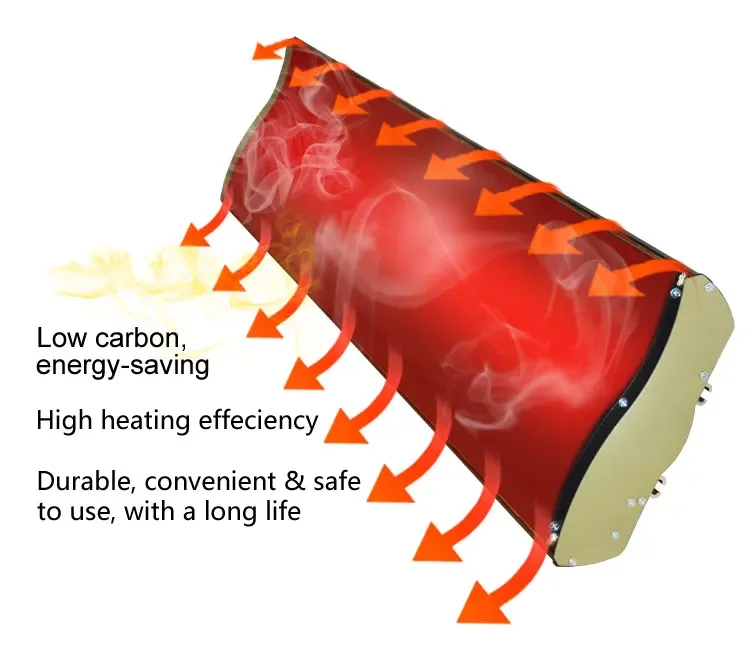 Electric Heater, Ceiling, 2400W - detail 14