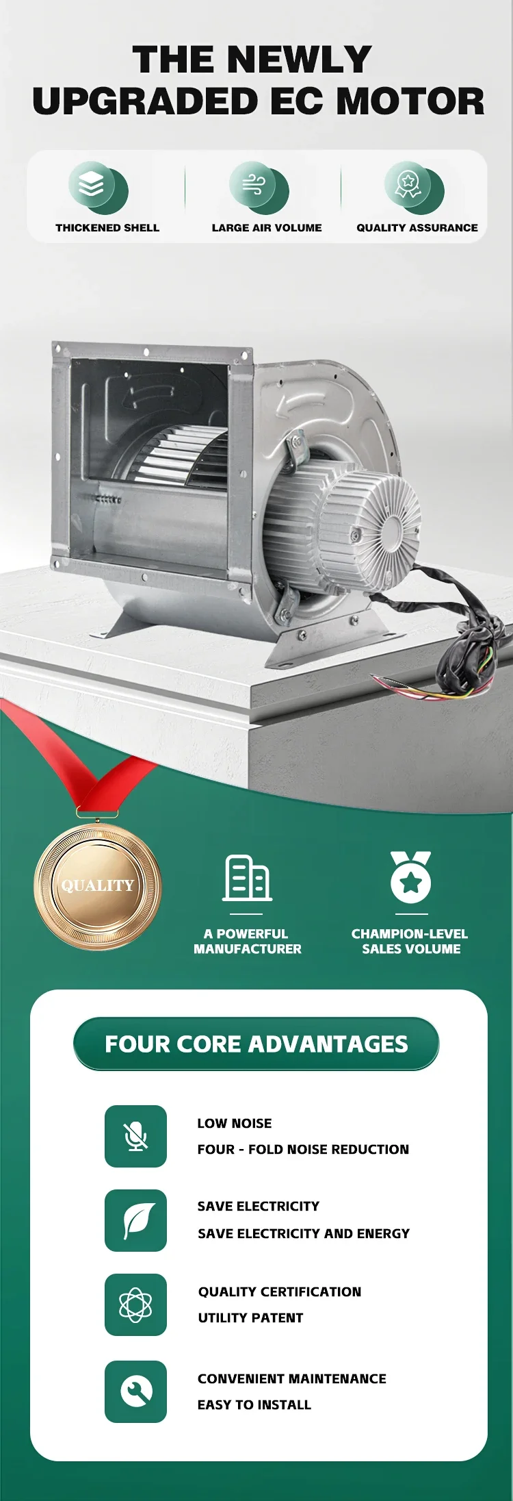 Radial Fan, 7-7, 110v, 220V, 250W - detail 2