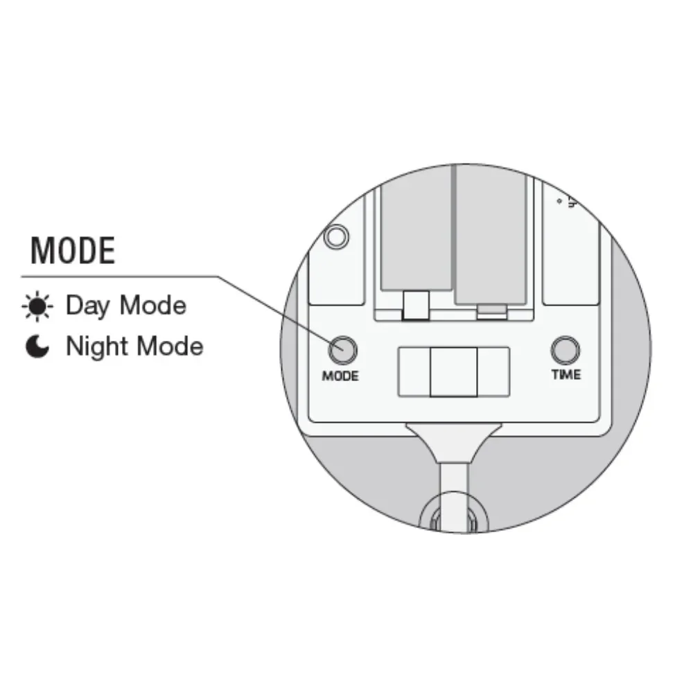 Split Air Conditioner, RZ050, 12 V, 12 W - detail 12