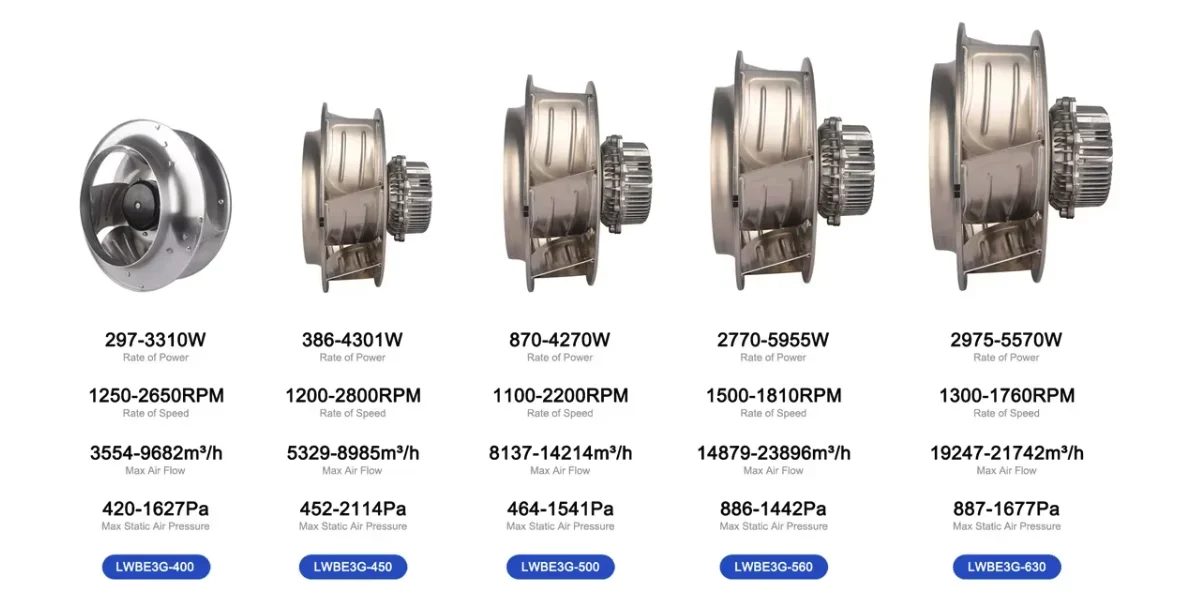Chilling Equipment, LONGWELL, 225, 250mm, Centrifugal - detail 12
