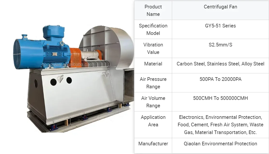 Noise Air Conditioning Blowerdouble, Centrifugal, 380v - detail 24