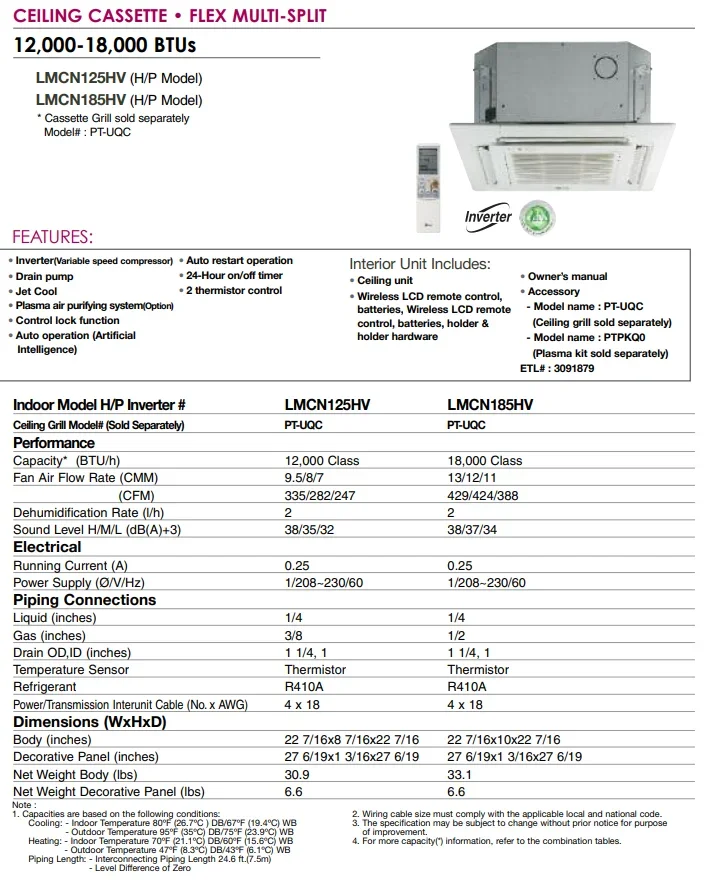 Cassette Air Conditioner, Ceiling, Inverter - detail 6