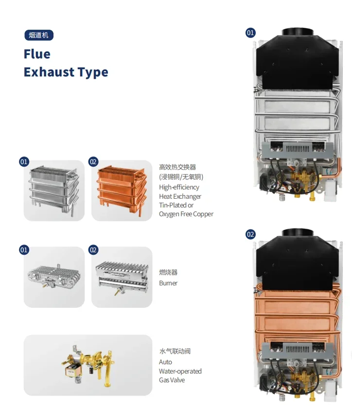 Gas Heaters, 12L, Wall - detail 16
