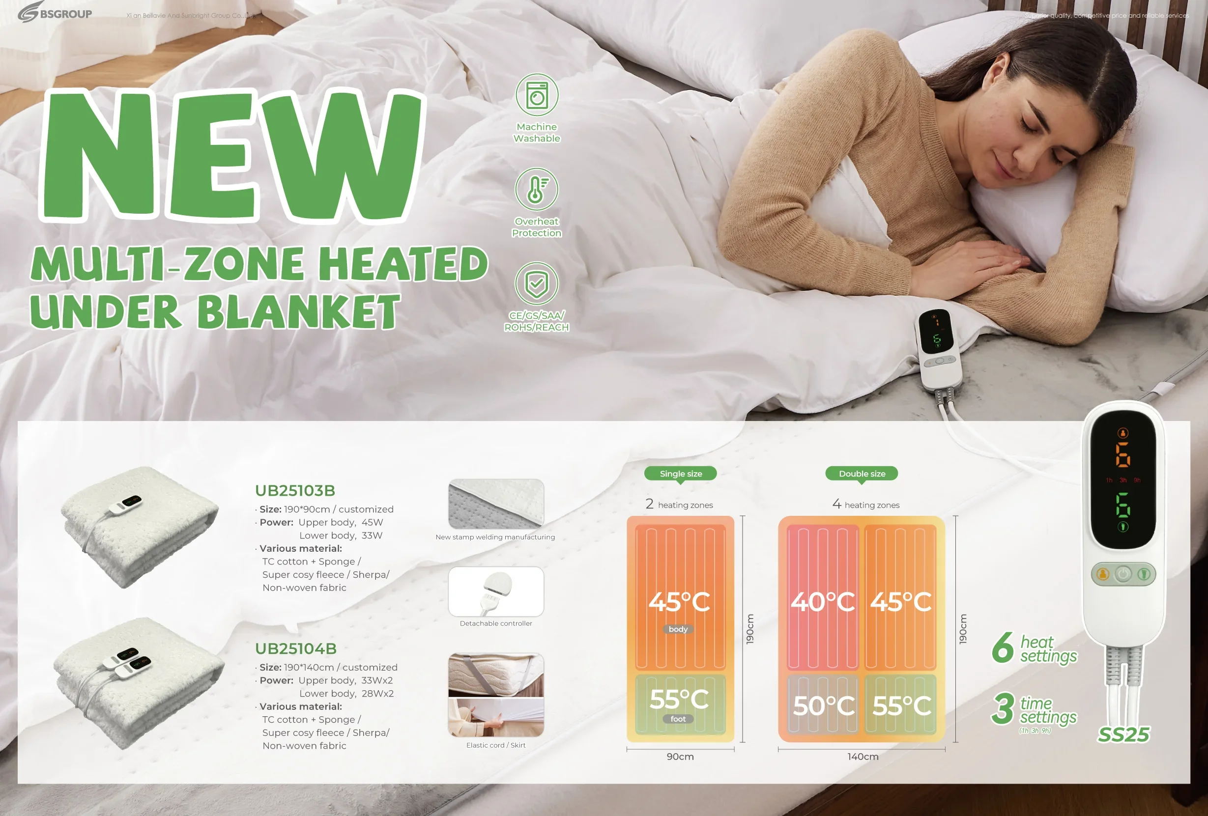 Pad Intertek Electric Blanket, 33W(0.04hp), TC cotton + Sponge - detail 2
