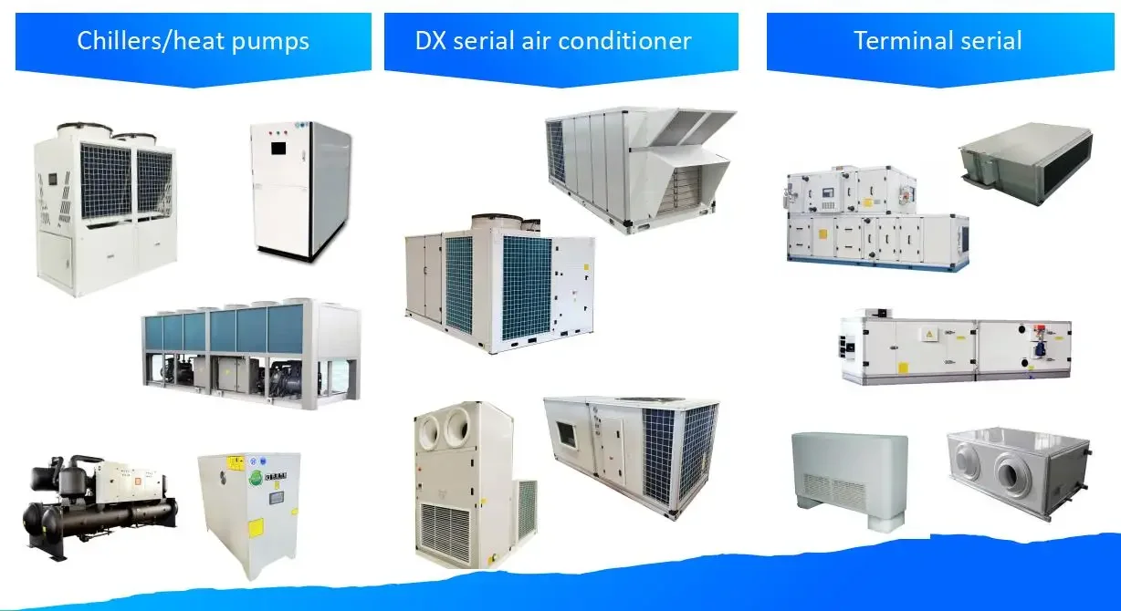 10-40 Ton Rooftop Packaged Unit, R32/R410A Inverter, 3-Year Warranty - detail 84