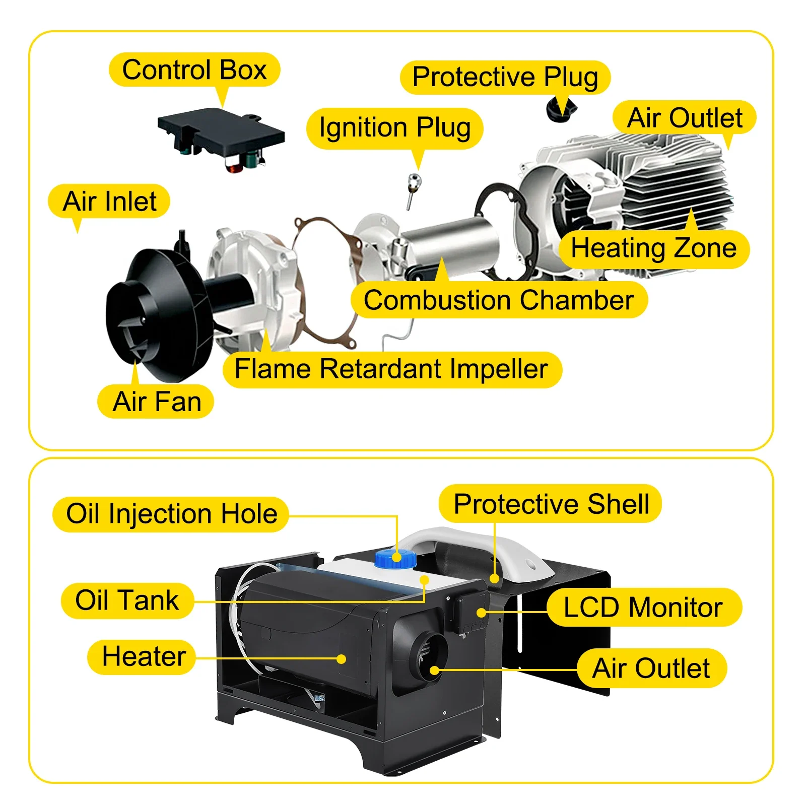 Diesel Parking Heater, 5kW, 8kW, 12V, 24V - detail 20