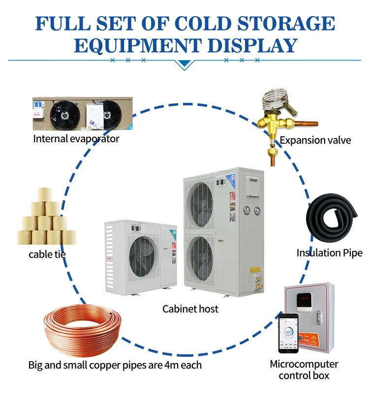 Condensing Unit, 2hp, 3hp, 4hp, 5hp - detail 6