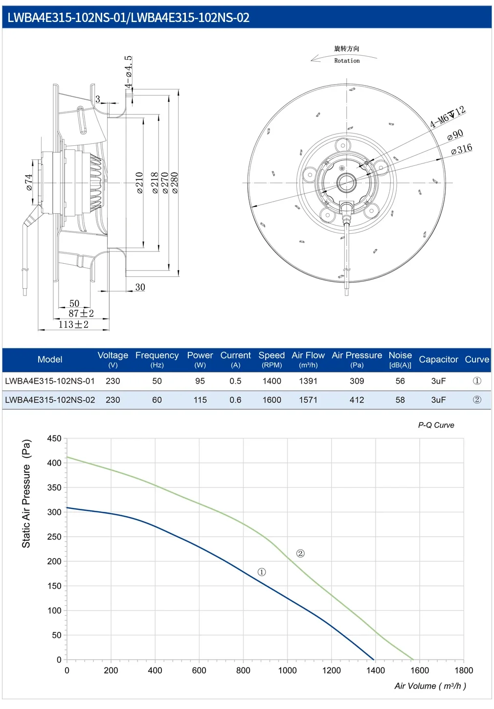 Centrifugal Fan, 315mm, 230V, Stainless, Steel - detail 8