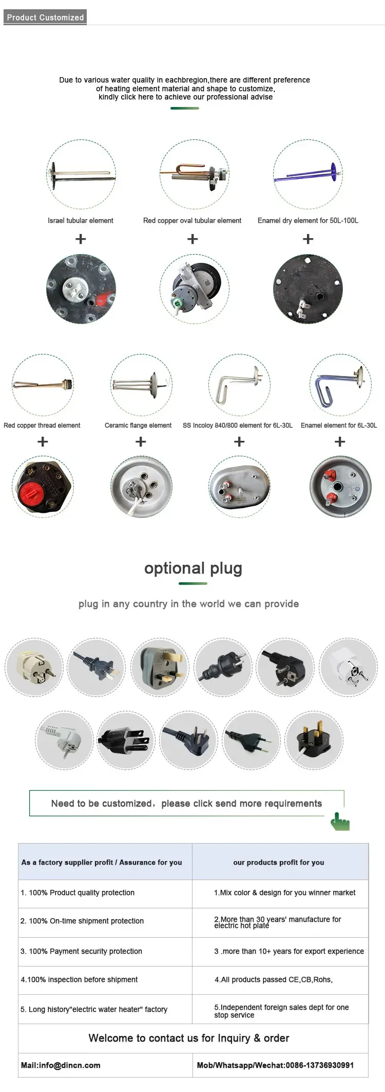 Water Heater, 30L, 50L, 80L, 100L - detail 14