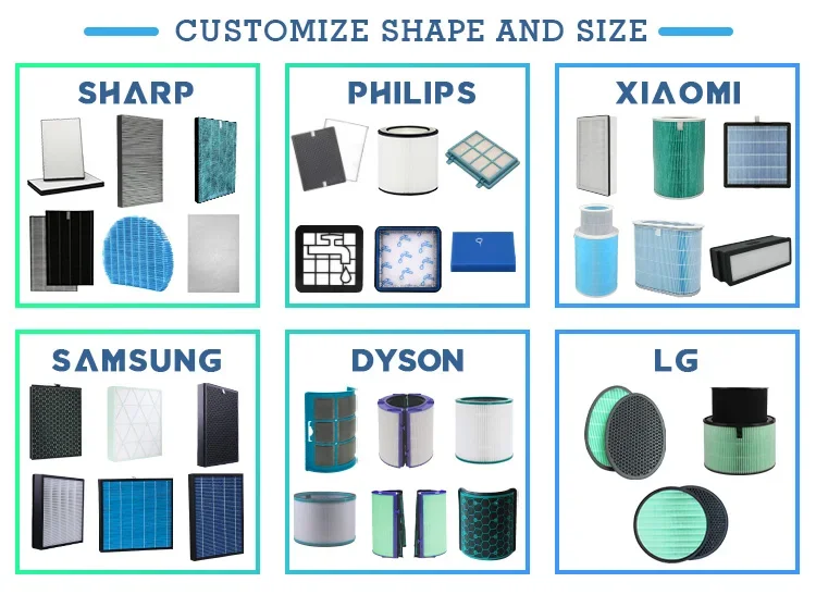 Portable Air Conditioner, 220V, R410a, 420W, 280W - detail 24