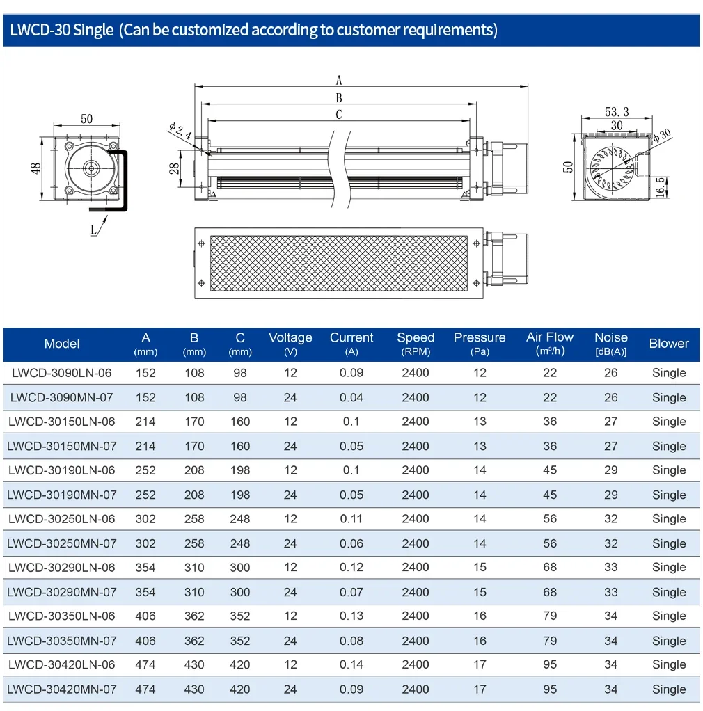 Cross Flow Fan, LONGWELL, 24V, LWCD-30290MN-07, 30mm - detail 6
