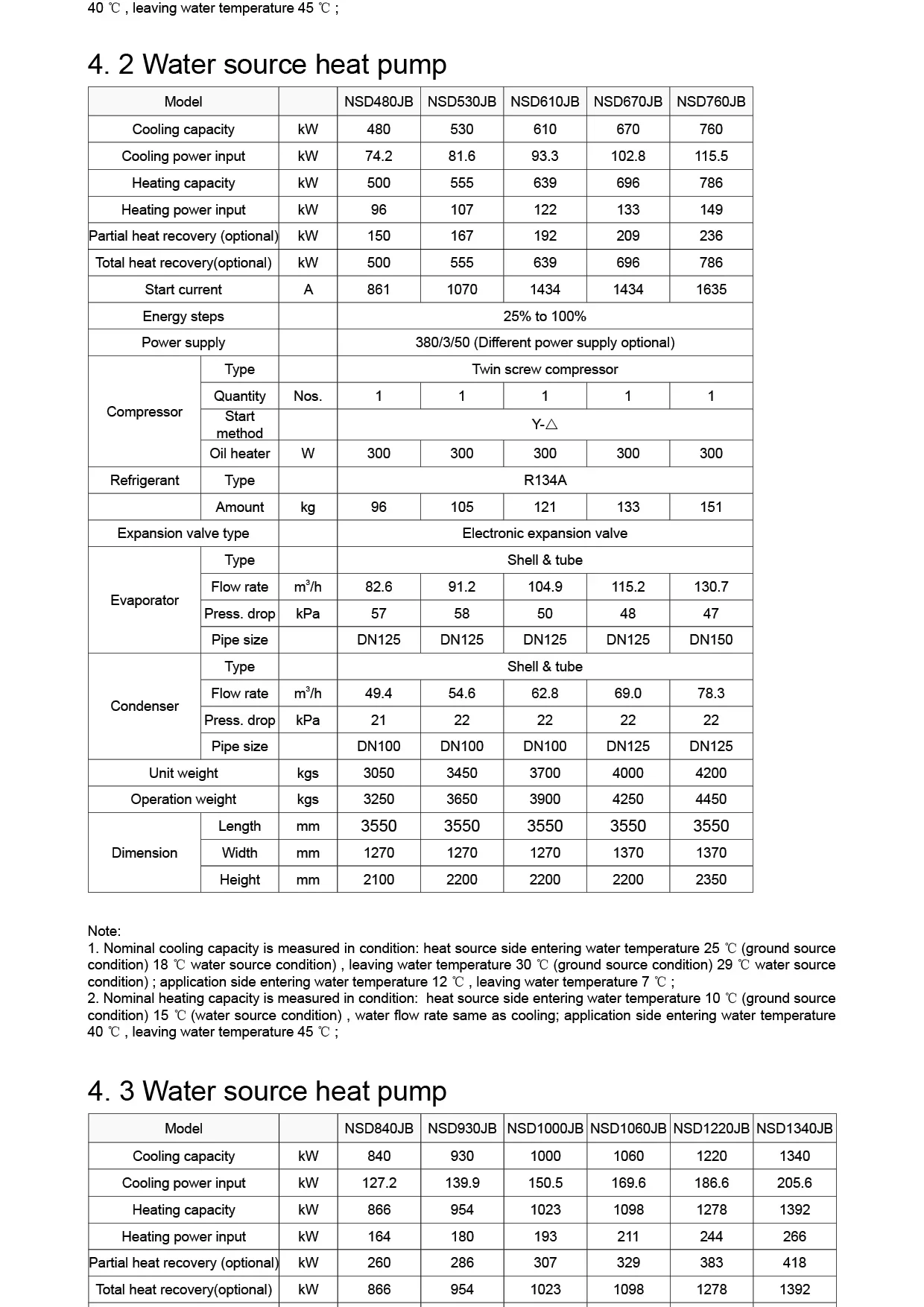 Ground Source Heat Pump, 290kW, 2400kW, NASEN - detail 22