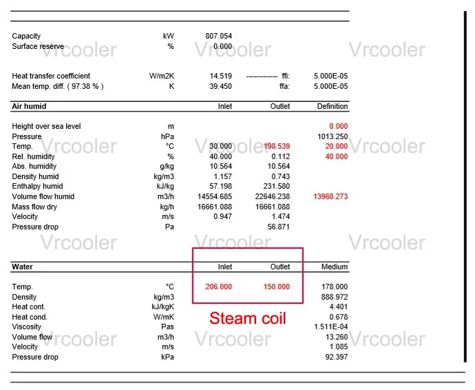 Air Preheater Finned Tube, Oil Burner - detail 16