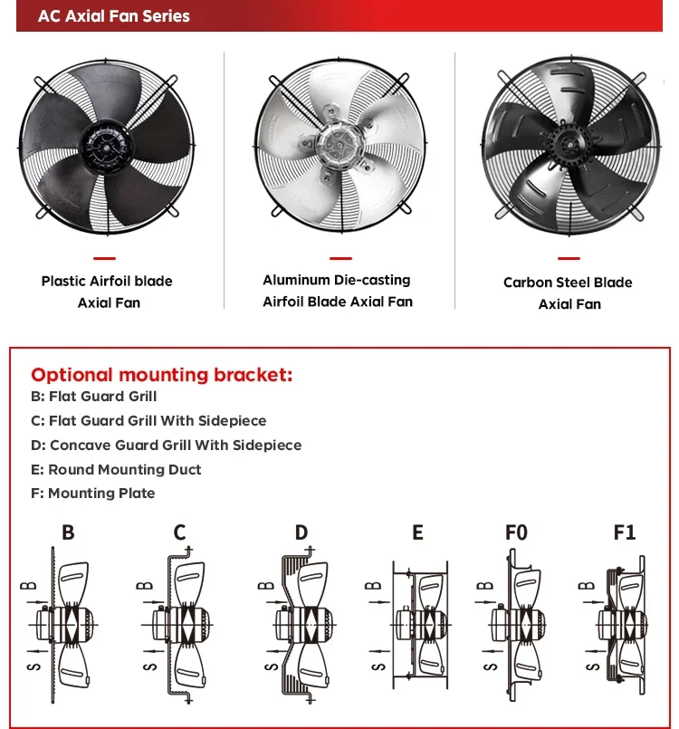 Axial Exhaust Fan, 300mm, 350mm, 400mm, 450mm - detail 8