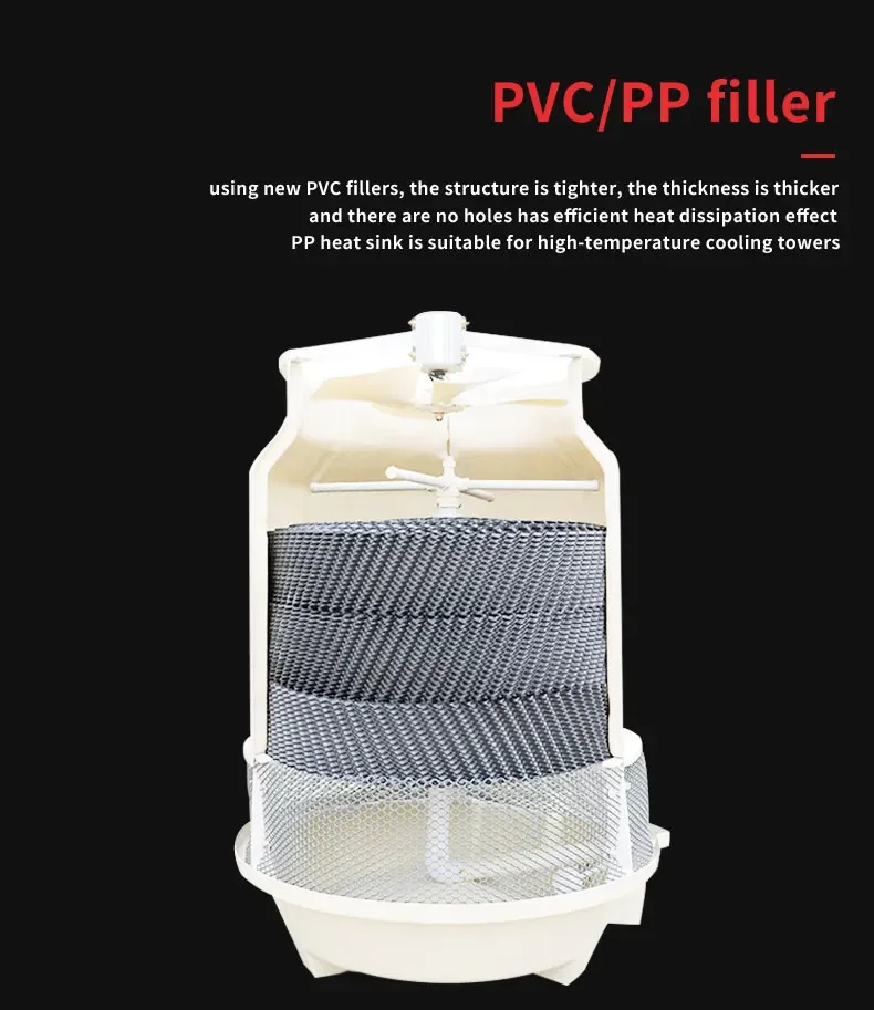 Water Cooling Tower, 150, 380v, 2.2kw(2.95hp) - detail 14