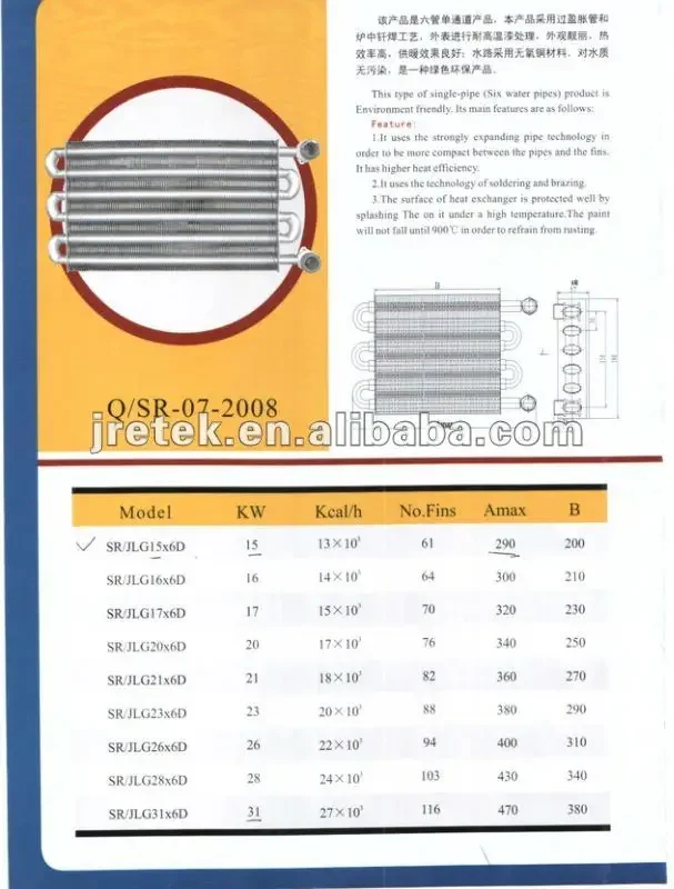 Restaurant Gas Boiler, Brass, gas boiler parts - detail 2