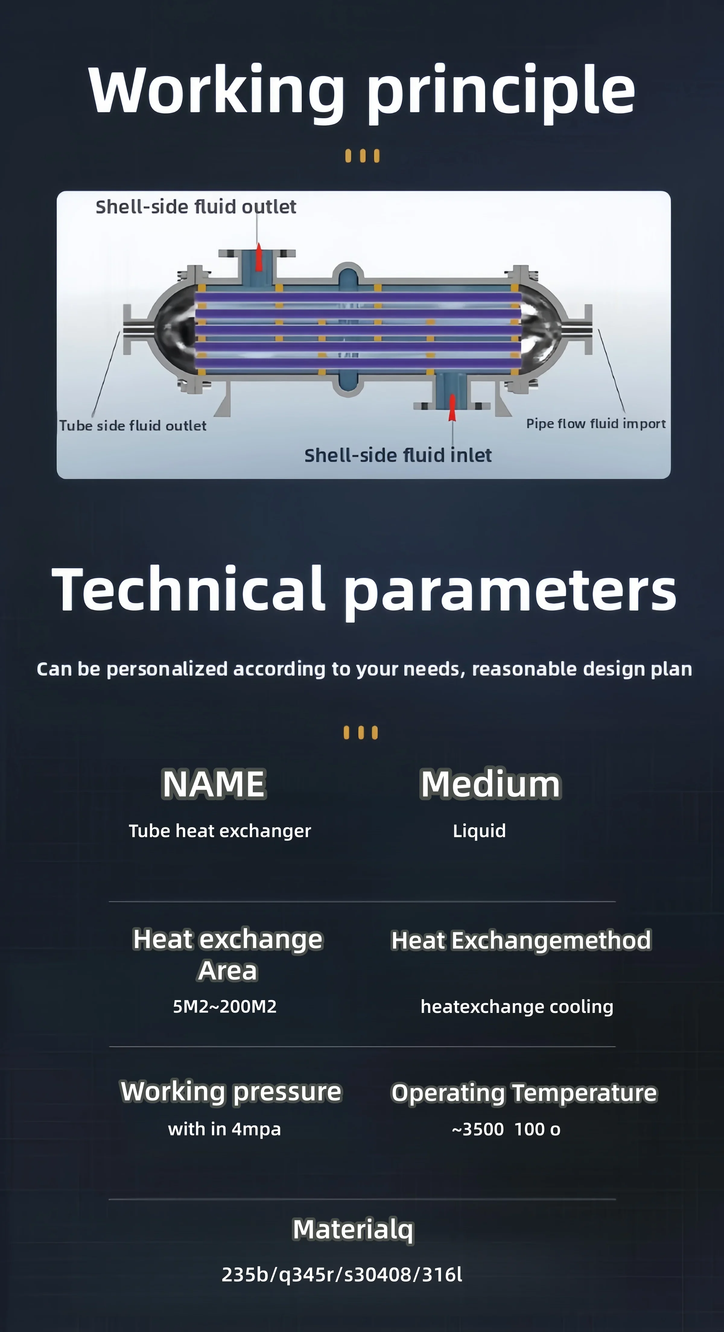 Heat Exchangers, 380V, Stainless, Steel, 1000W - detail 12