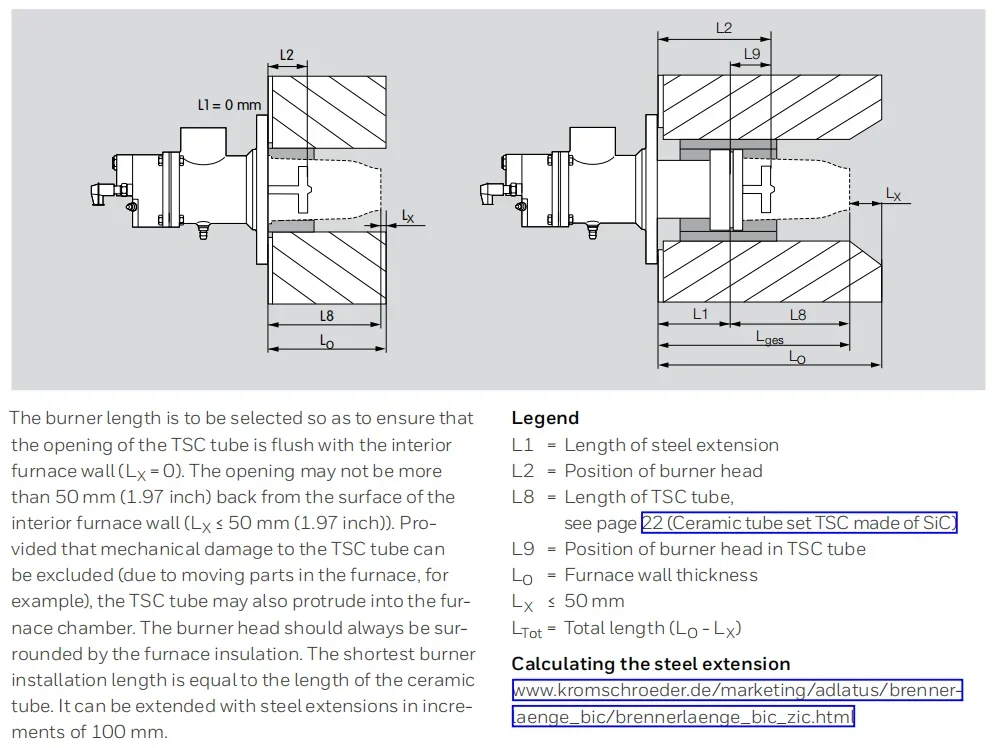 Industrial Burners and Boiler, 100HB, 100/135-(37)E - detail 14