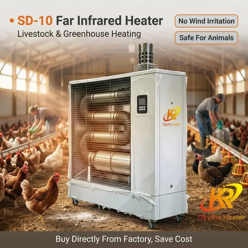 Infrared Diesel Industrial Heater, SD-10, 10KW - detail 44