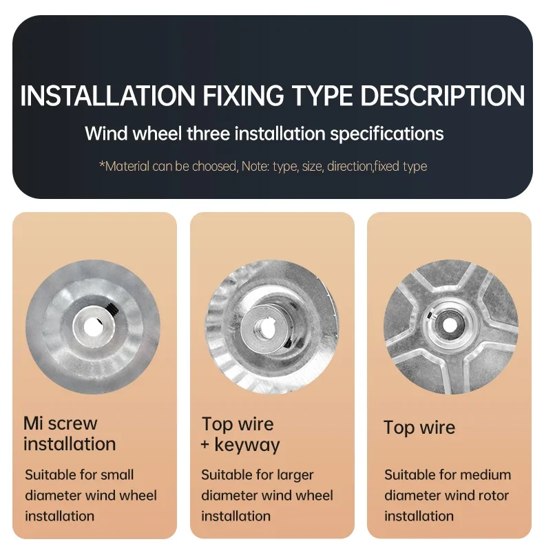 Centrifugal Fan, Stainless, Steel, 3-Year - detail 14