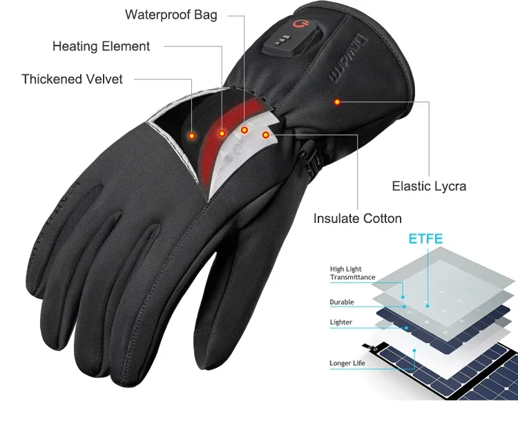 Foot Hand Warmers, USB, spandex, heated gloves - detail 16