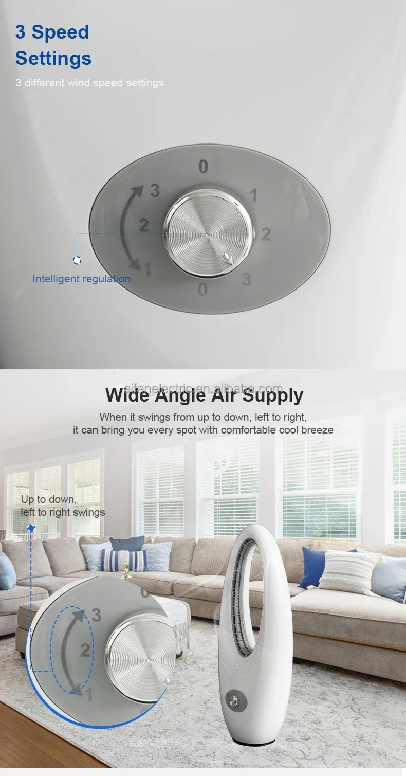 Efficient Oscillating Floor Fan, 45W(0.06hp), Plastic - detail 8